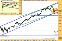 ibex-35-semanal.png