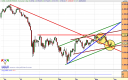 eurostoxx50contado-dia-29-05-08.png