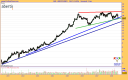 abertis-semanal-09-06-08.png