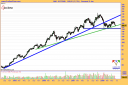 acciona-semanal-09-06-08.png