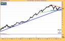 acs-semanal-09-06-08.png