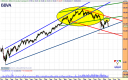 bbva-semanal-09-06-08.png