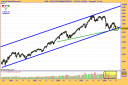 dax-performanceindex.png