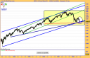 dj-euro-stoxx-50-semanal-17-06-08.png