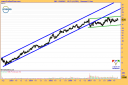 enagas-semanal-09-06-08.png