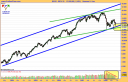 ibex-35-semanal-06-06-08.png