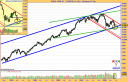 ibex-35-semanal-13-06-08.png