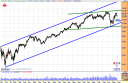 santander-semanal-30-05-08.png