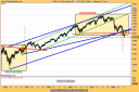 dj-euro-stoxx-50-semanal-11-07-08.png