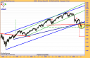 dj-euro-stoxx-50-semanal-21-07-08.png