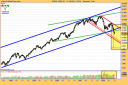 ibex-35-semanal-04-07-08.png