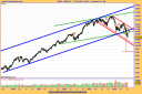 ibex-35-semanal-11-07-08.png