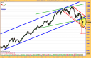 ibex-35-semanal-25-07-08.png