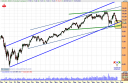 santander-semanal-11-07-08.png