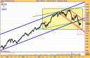 ibex-35-semanal-18-08-08.png