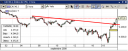 cac40-rt1-19-09-08.png