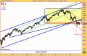 dj-euro-stoxx-50-semanal-08-09-08.png