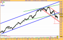 ibex-35-semanal-19-09-08.png