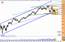 santander-semanal-17-09-08.png