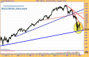 ibex-35-semanal.png