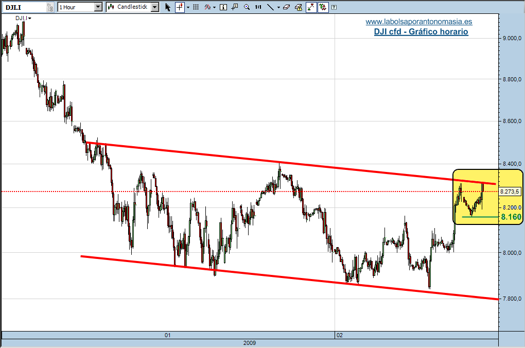 dji-cfd-09-02-09