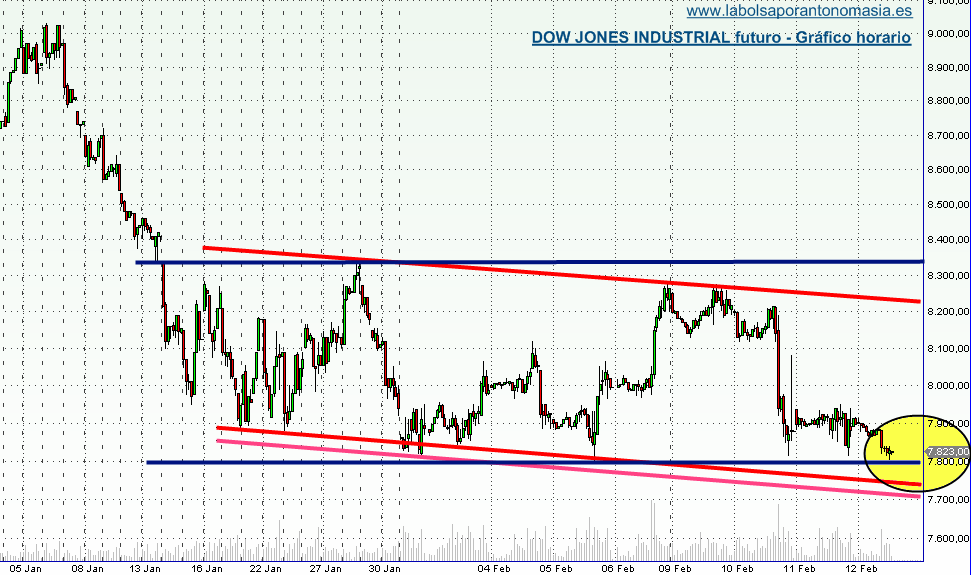 dji-futuro-12-02-09