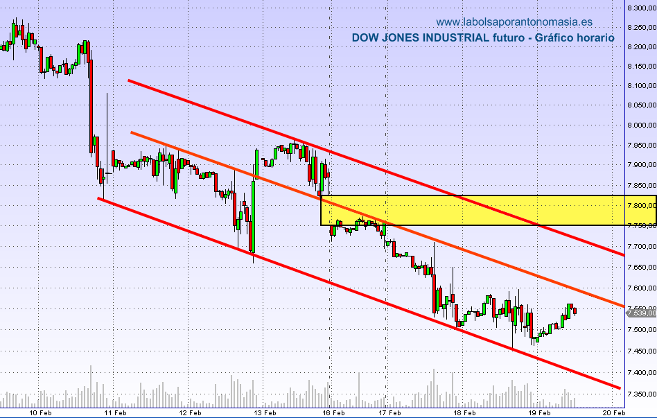 dji-futuro-19-02-09