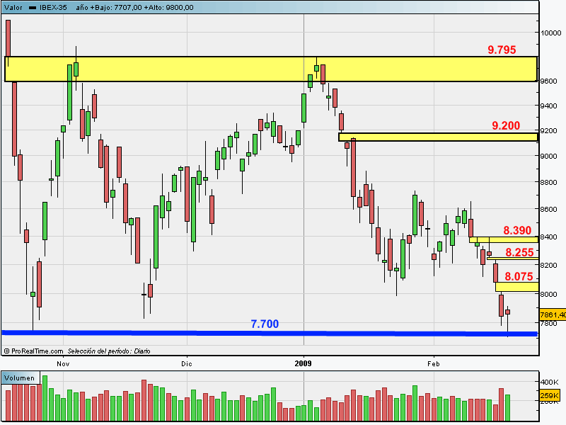 ibex-355