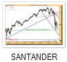 santander-ico