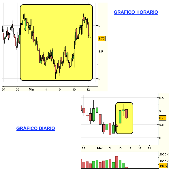 acx-compo