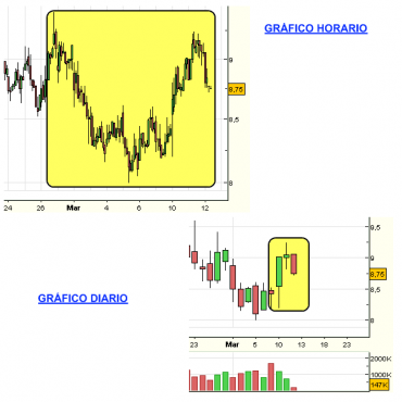 acx-compo1