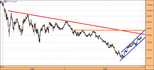 dji-cfd-26-03-09