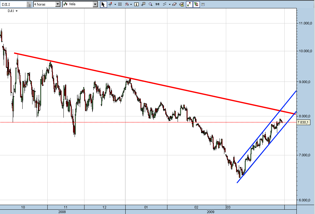 dji-cfd-27-03-09