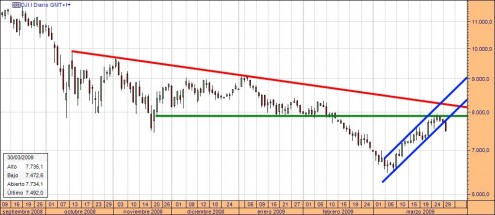 dji-cfd-30-03-09