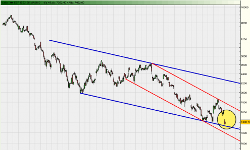 ibex35