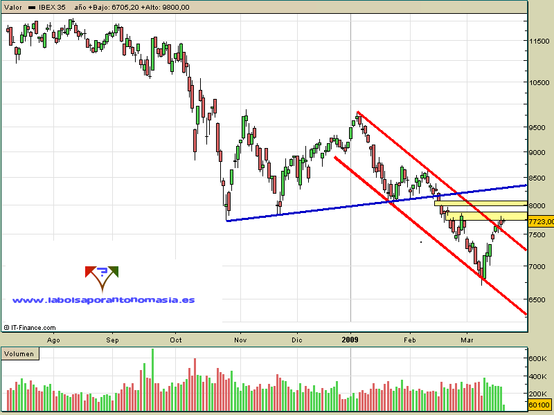 ibex3516