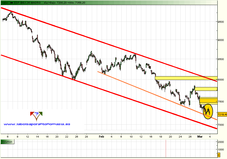 ibex352