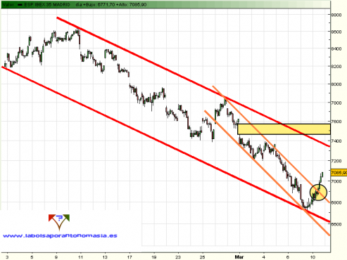 ibex355