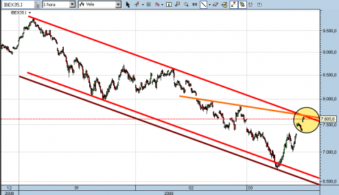 ibex357