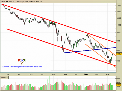 ibex359