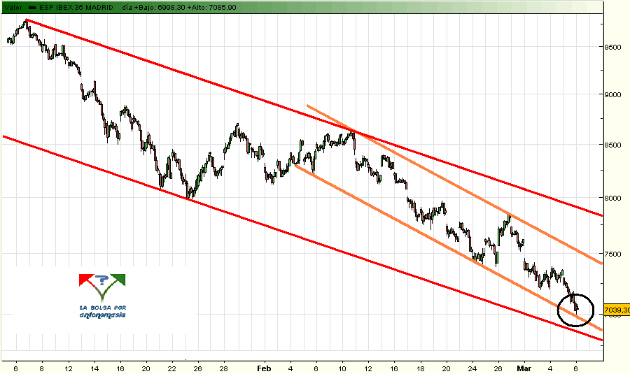 ibex36-06-03-09