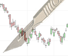 sistema-trading-escalpelo