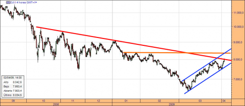 dji-cfd-02-04-091