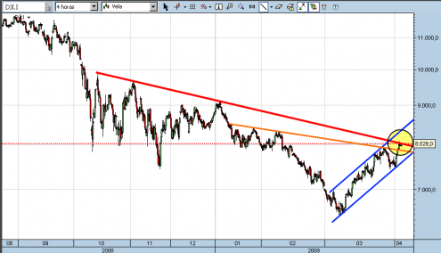 dji-cfd-03-04-09