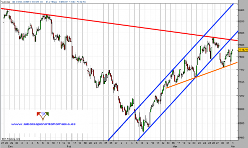 dji-contado-01-04-09