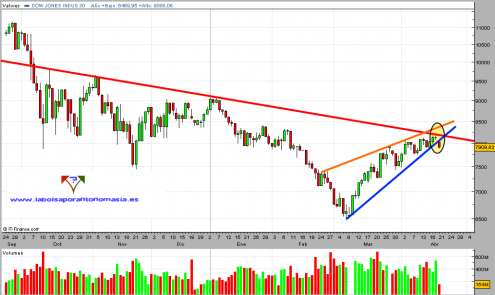 dji-contado-20-04-09