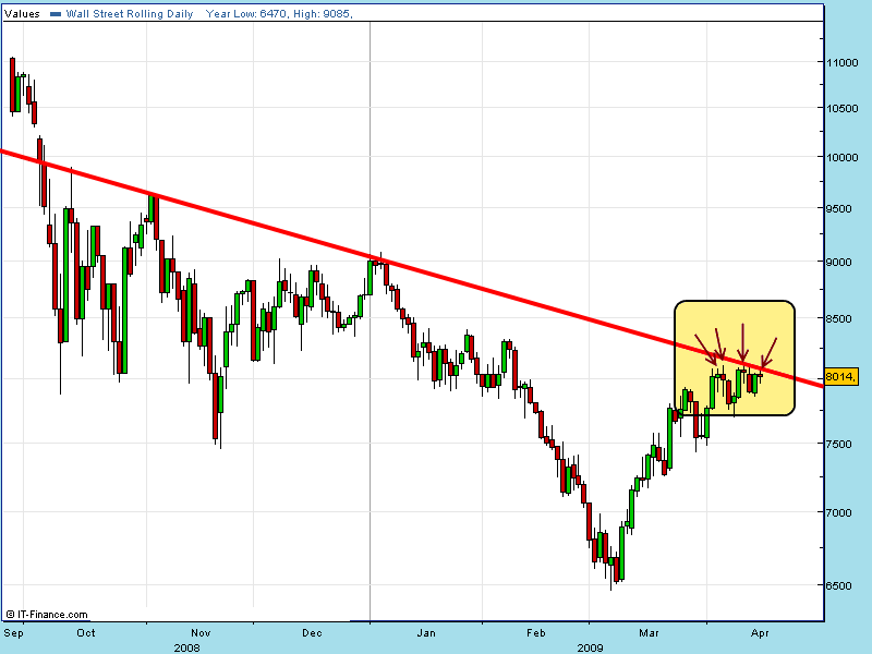 dji-spread-16-04-09