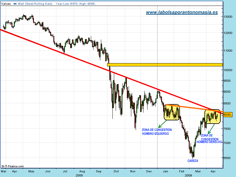 dji-spread-22-04-09