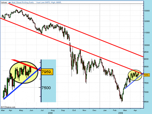 dji-spread-27-04-09