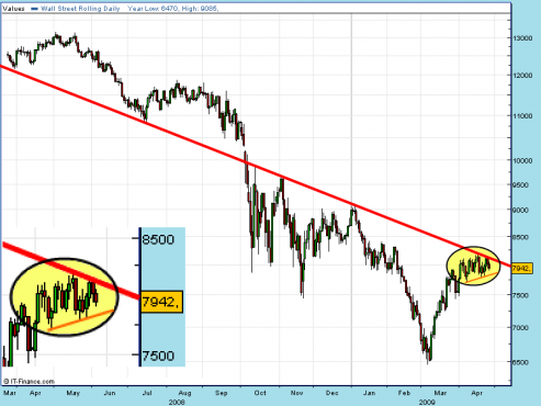 dji-spread-28-04-091